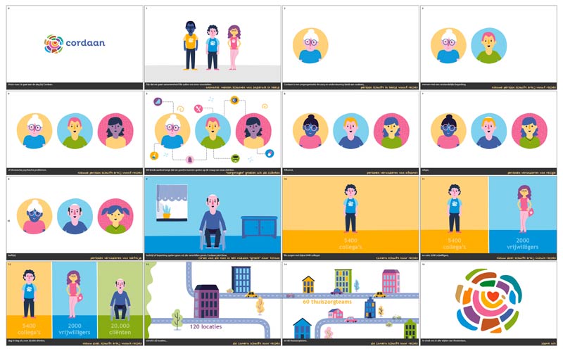introductie-storyboard1