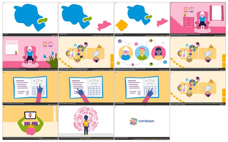 introductie-storyboard2